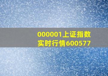 000001上证指数实时行情600577