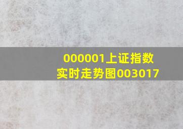 000001上证指数实时走势图003017