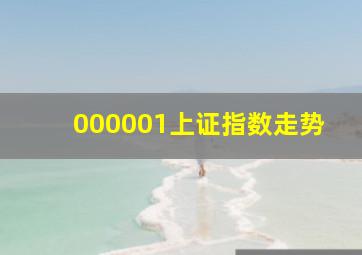 000001上证指数走势