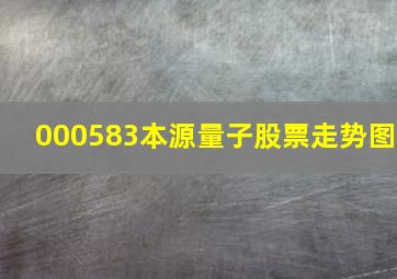 000583本源量子股票走势图