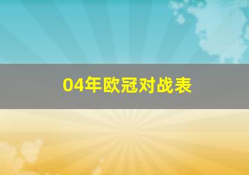 04年欧冠对战表