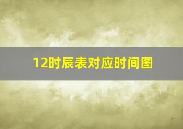 12时辰表对应时间图