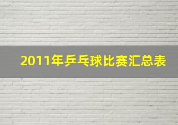 2011年乒乓球比赛汇总表