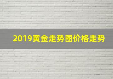 2019黄金走势图价格走势