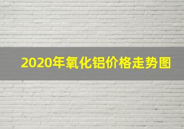 2020年氧化铝价格走势图