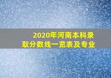 2020年河南本科录取分数线一览表及专业