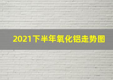 2021下半年氧化铝走势图