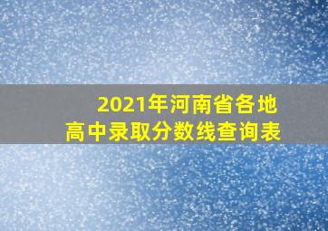 2021年河南省各地高中录取分数线查询表