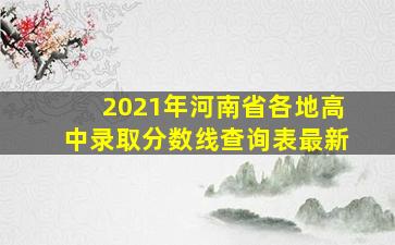 2021年河南省各地高中录取分数线查询表最新