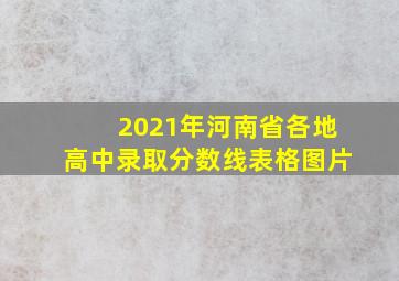 2021年河南省各地高中录取分数线表格图片