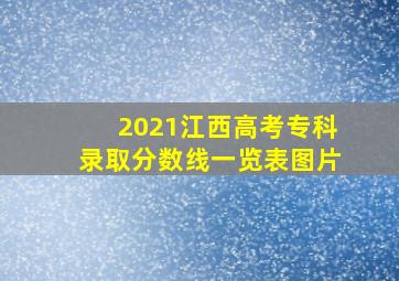 2021江西高考专科录取分数线一览表图片