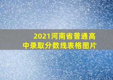 2021河南省普通高中录取分数线表格图片