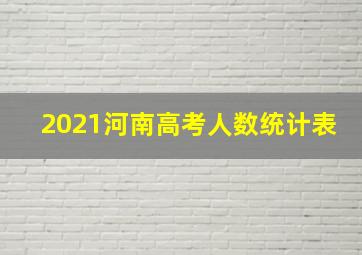 2021河南高考人数统计表