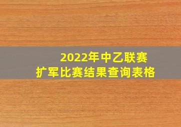 2022年中乙联赛扩军比赛结果查询表格