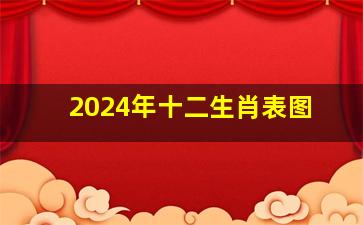 2024年十二生肖表图