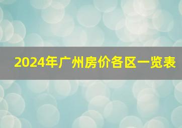 2024年广州房价各区一览表