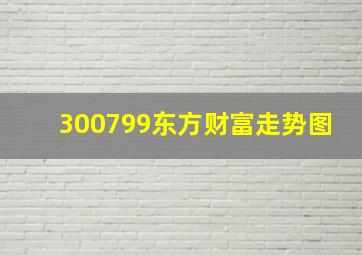 300799东方财富走势图