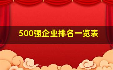 500强企业排名一览表