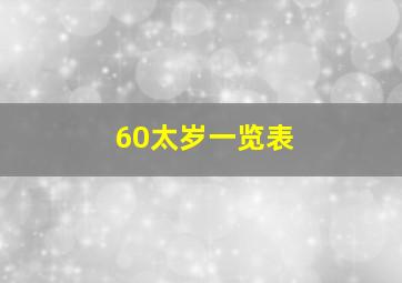 60太岁一览表