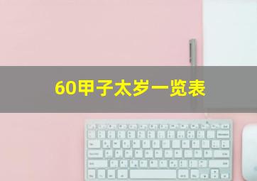 60甲子太岁一览表