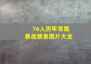 76人历年常规赛战绩表图片大全