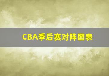 CBA季后赛对阵图表