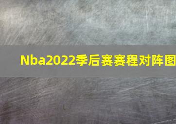 Nba2022季后赛赛程对阵图