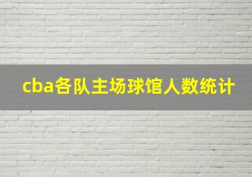 cba各队主场球馆人数统计