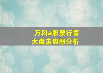 万科a股票行情大盘走势图分析