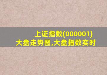 上证指数(000001)大盘走势图,大盘指数实时