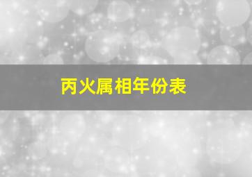 丙火属相年份表