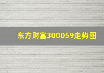 东方财富300059走势图