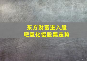 东方财富进入股吧氧化铝股票走势