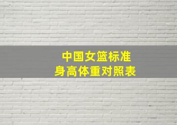 中国女篮标准身高体重对照表