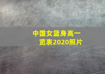 中国女篮身高一览表2020照片