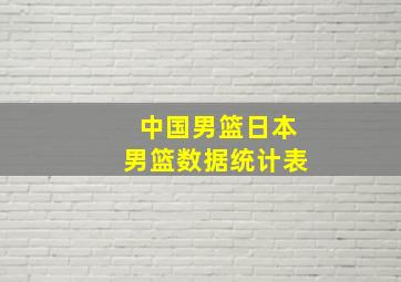 中国男篮日本男篮数据统计表