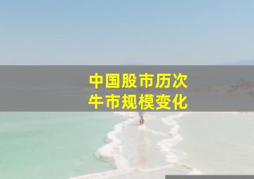 中国股市历次牛市规模变化