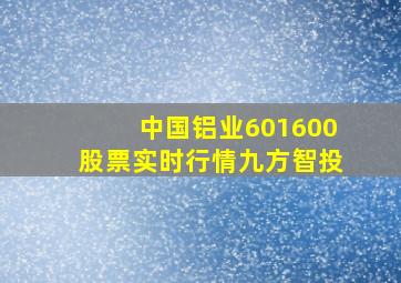 中国铝业601600股票实时行情九方智投