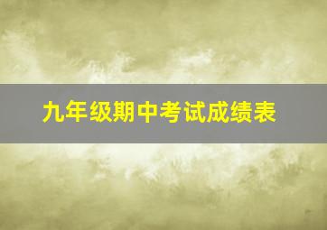 九年级期中考试成绩表