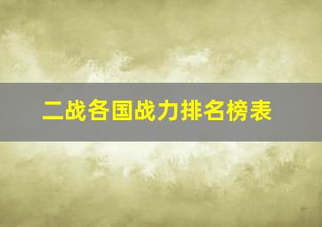 二战各国战力排名榜表