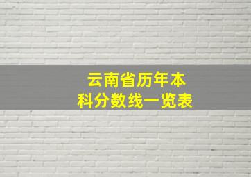 云南省历年本科分数线一览表