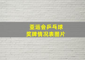 亚运会乒乓球奖牌情况表图片