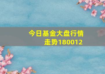 今日基金大盘行情走势180012