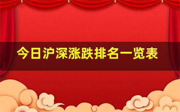 今日沪深涨跌排名一览表