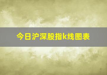 今日沪深股指k线图表