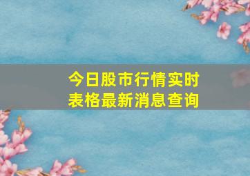 今日股市行情实时表格最新消息查询