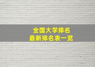 全国大学排名最新排名表一览