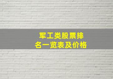 军工类股票排名一览表及价格