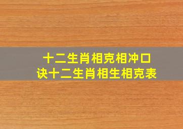 十二生肖相克相冲口诀十二生肖相生相克表