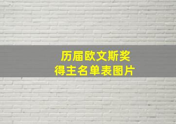 历届欧文斯奖得主名单表图片